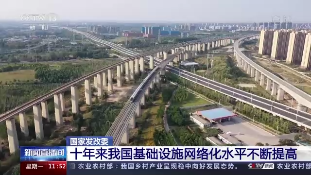 國家發改委:我國高鐵、高速公路、電網、4G 網絡規模等長期穩居世界第一 國家發改委:我國高鐵、高速公路、電網、4G 網絡規模等長期穩居世界第一