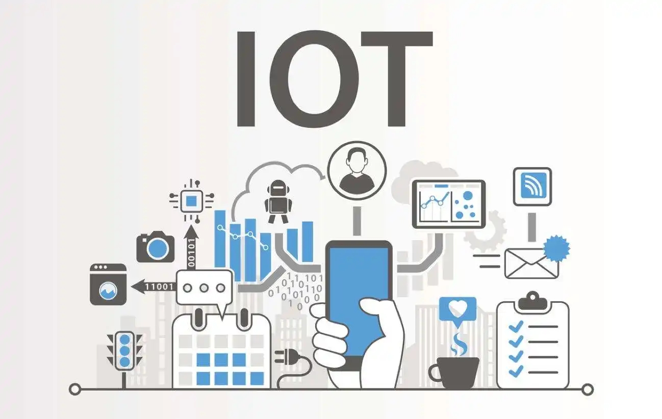 IoT、機器視覺等技術推動工業物聯網發展 IoT、機器視覺等技術推動工業物聯網發展