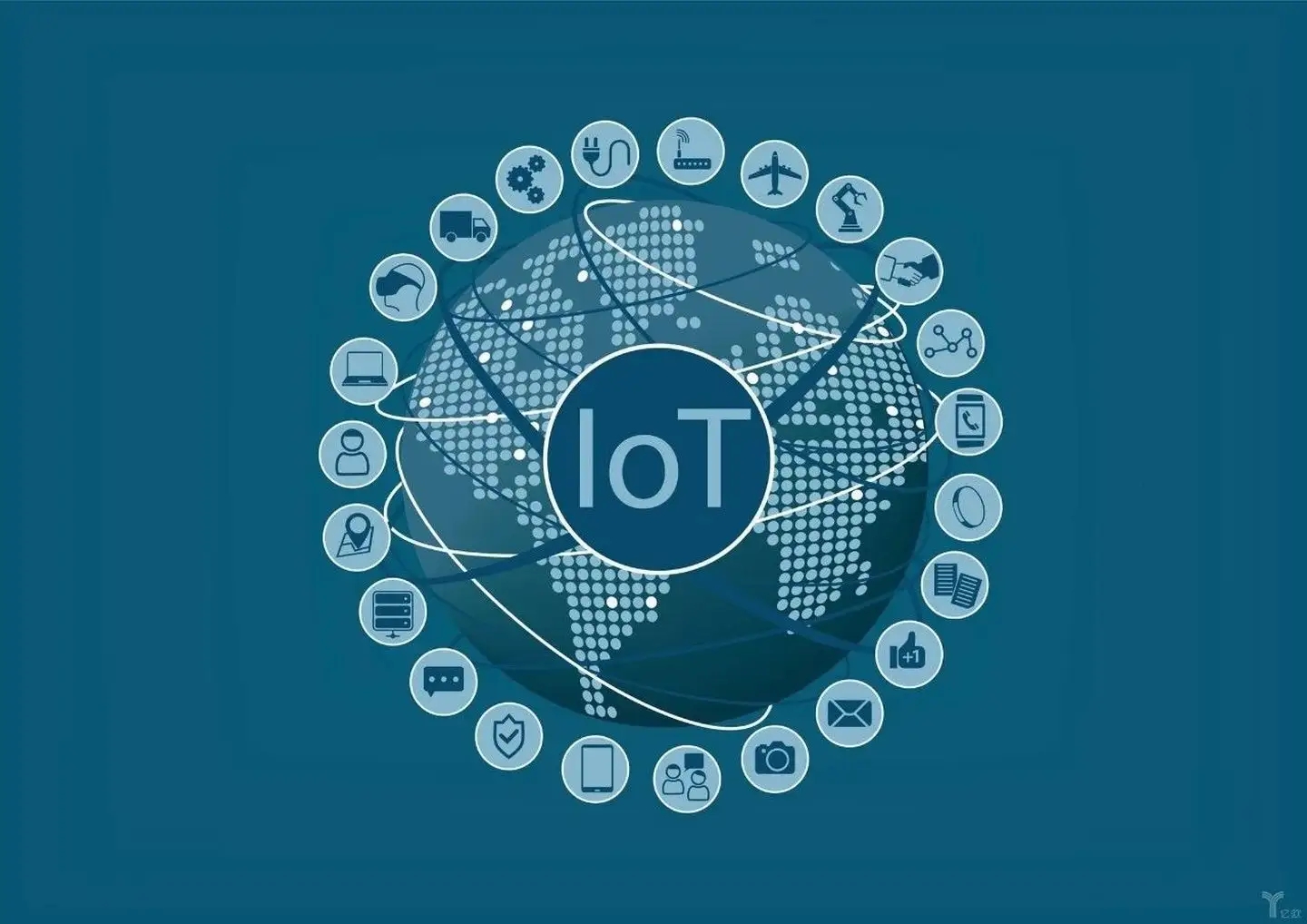 智慧物聯斷在何處 智慧物聯斷在何處