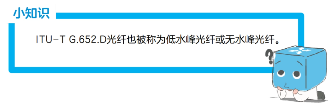 光通信的 3 個波段新秀,還不知道嗎? 光通信的 3 個波段新秀,還不知道嗎?