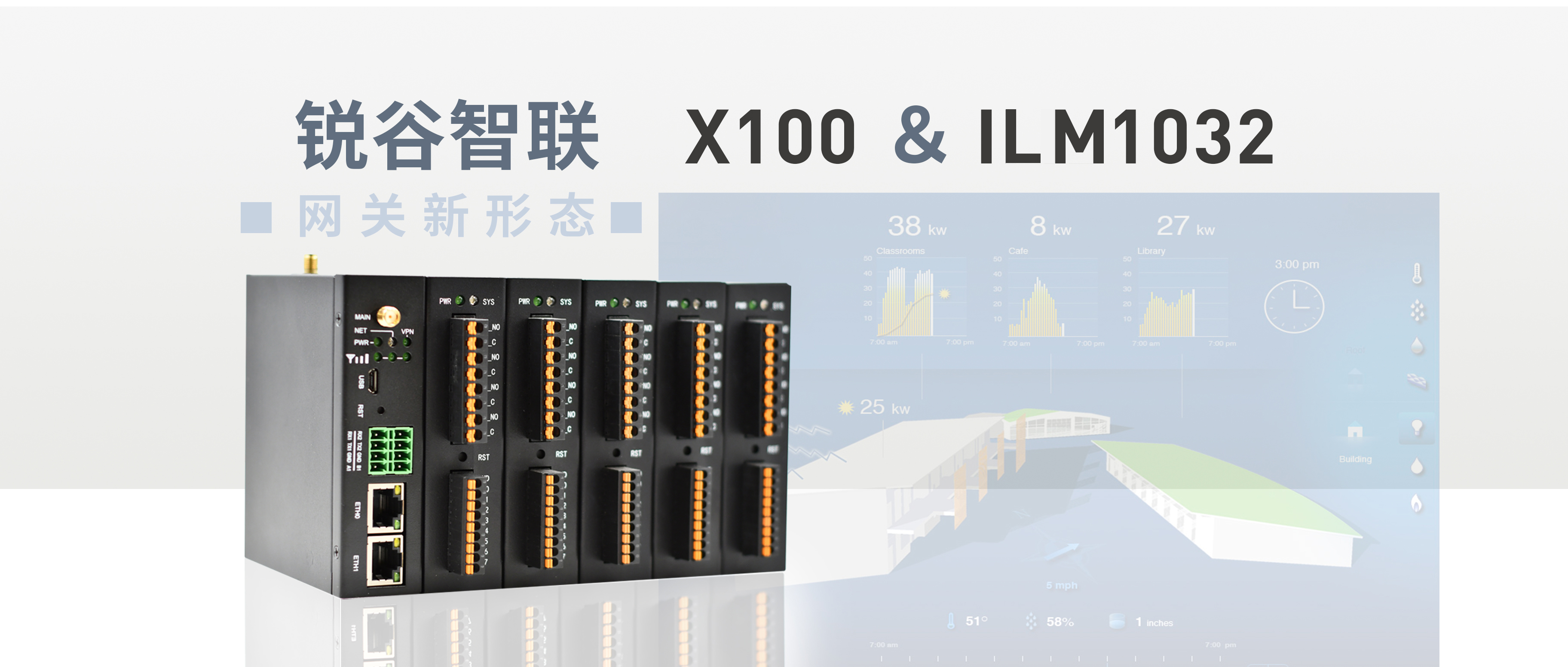 工程低代碼,網關新組合,為您“搭積木”實現 工程低代碼,網關新組合,為您“搭積木”實現