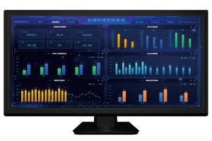 什么是物聯網監控系統?有什么功能?