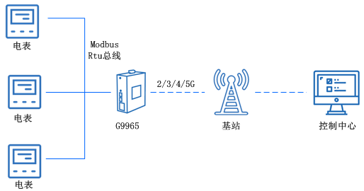 1605598786615520.png 電能.png