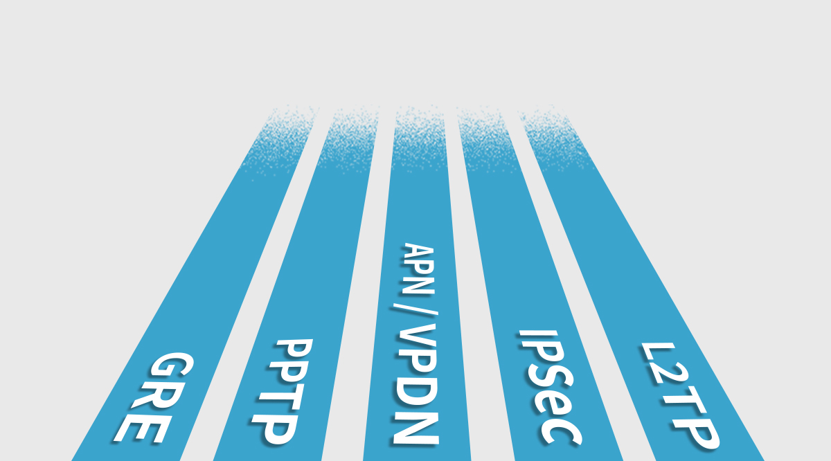 工業(yè)路由器 工業(yè)路由器