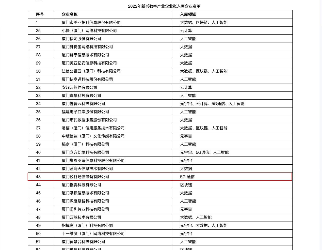 1653016902353792.png 1653016902353792.png