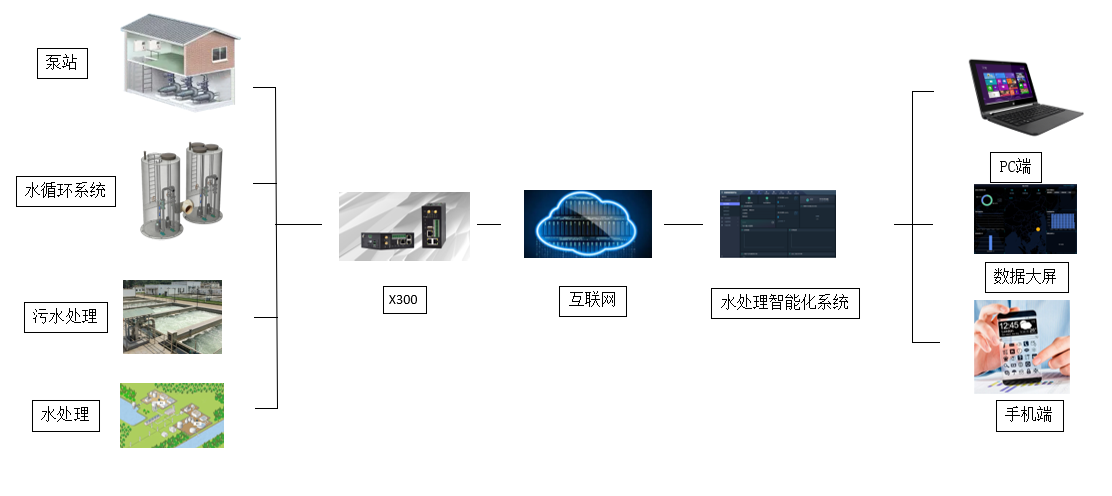 1660202863953971.png 1660202863953971.png