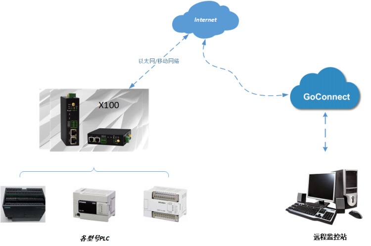 1662446457411184.png 數(shù)控機(jī)床設(shè)備物4.png
