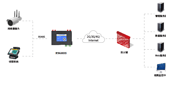 1666767782834186.png 銳谷智慧零售2.png