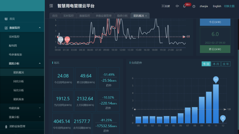 5g工業智能網關 5g工業智能網關