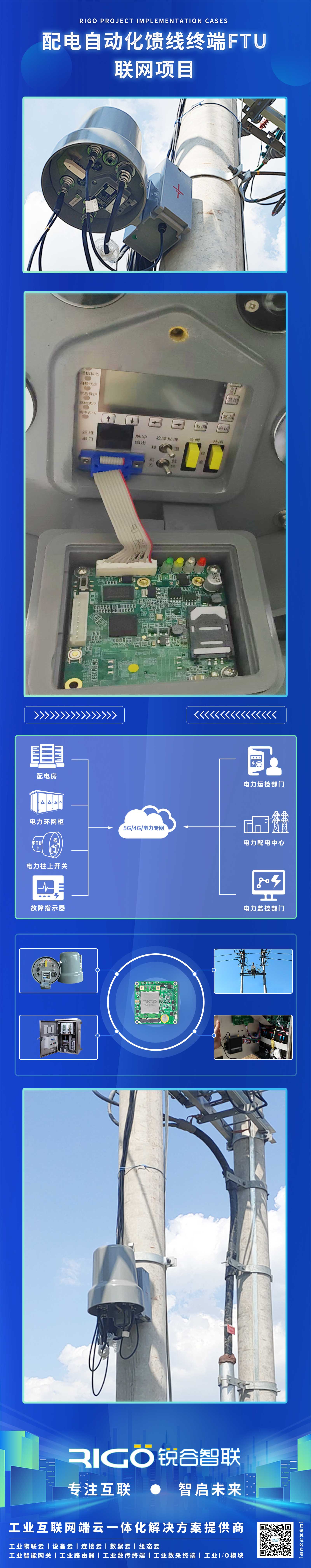 工業(yè)數(shù)傳終端 工業(yè)數(shù)傳終端