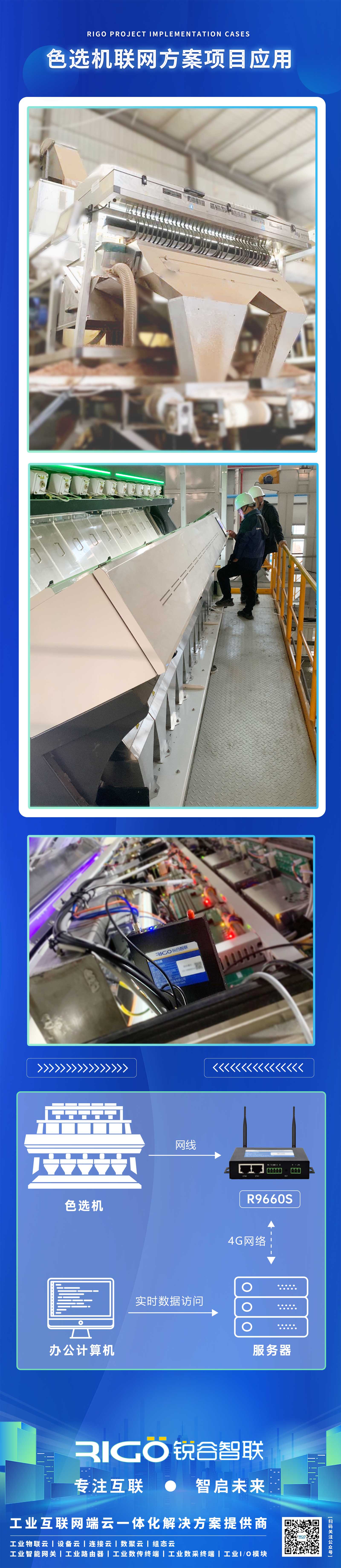 5g工業路由器 5g工業路由器