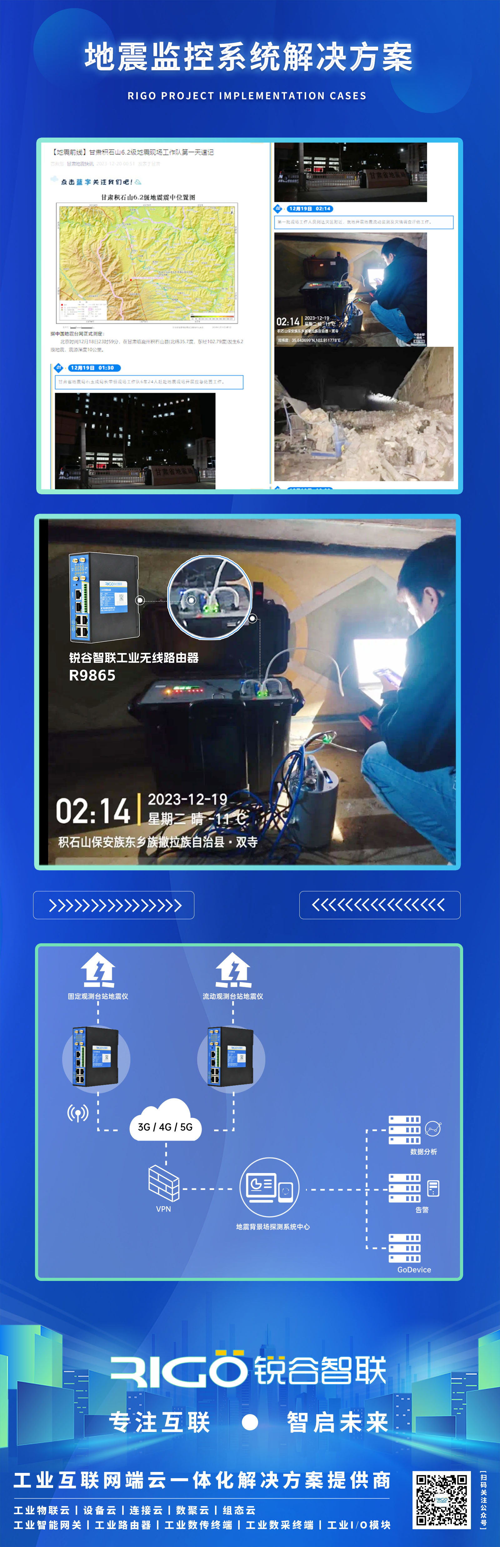 工業無線路由器 工業無線路由器