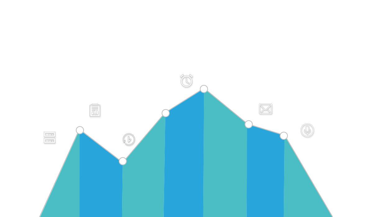 工業(yè)路由器 工業(yè)路由器