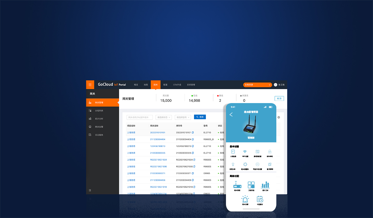 工業(yè)路由器 工業(yè)路由器