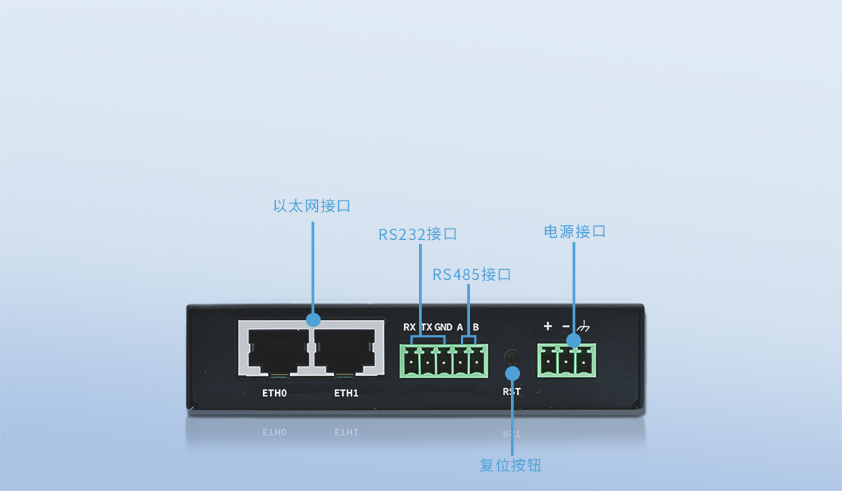 工業(yè)路由器 工業(yè)路由器