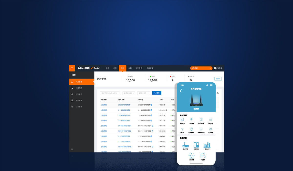 5g全網通路由器 5g全網通路由器