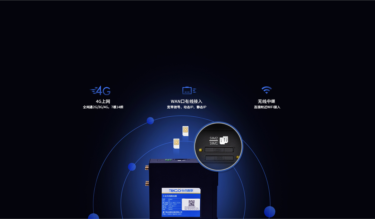 5g工業(yè)無線路由器 5g工業(yè)無線路由器