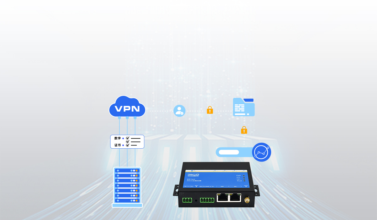 5g工業路由器 5g工業路由器
