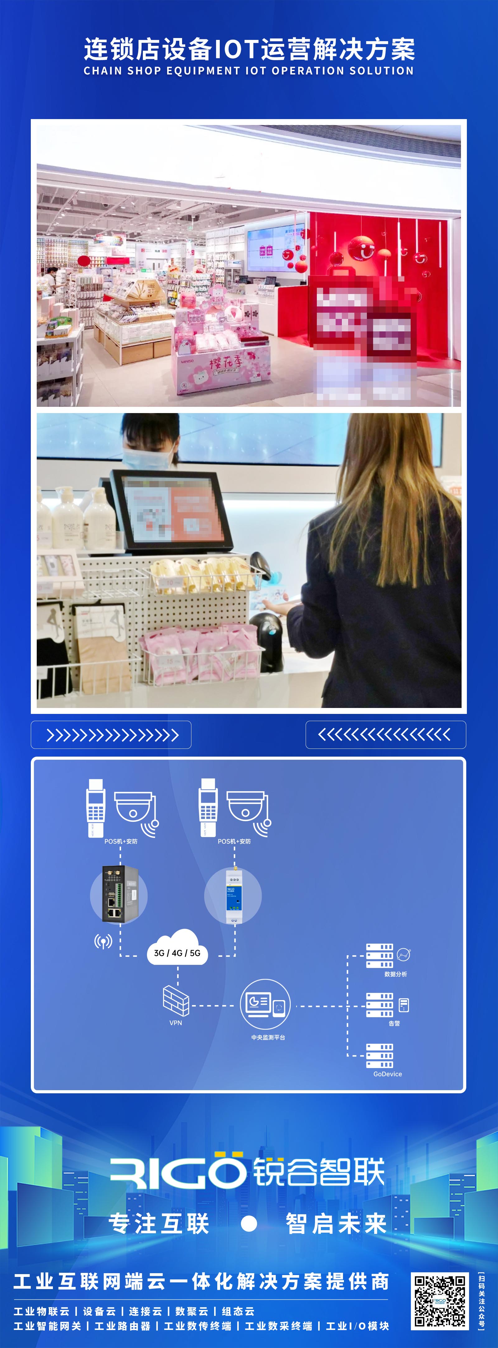 5g工業(yè)智能網(wǎng)關(guān) 5g工業(yè)智能網(wǎng)關(guān)