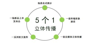 全棉時(shí)代攜手奈絲公主 以消費(fèi)者為核心，重塑品牌營銷新格局